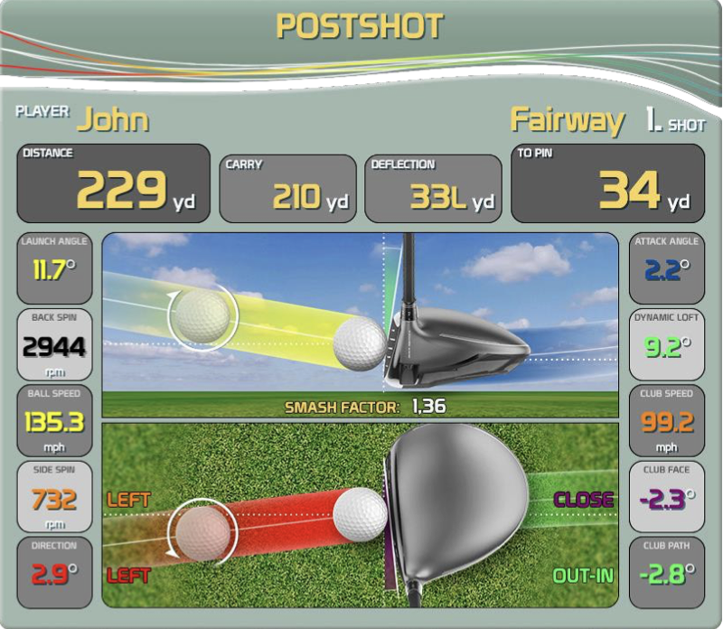 Schwunganalysator_CreativeGolf